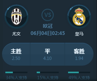 潜力新星的