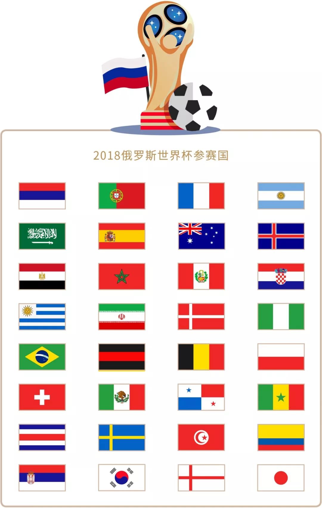 注本轮他