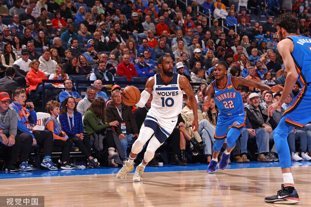 术调整带来 术调整带来