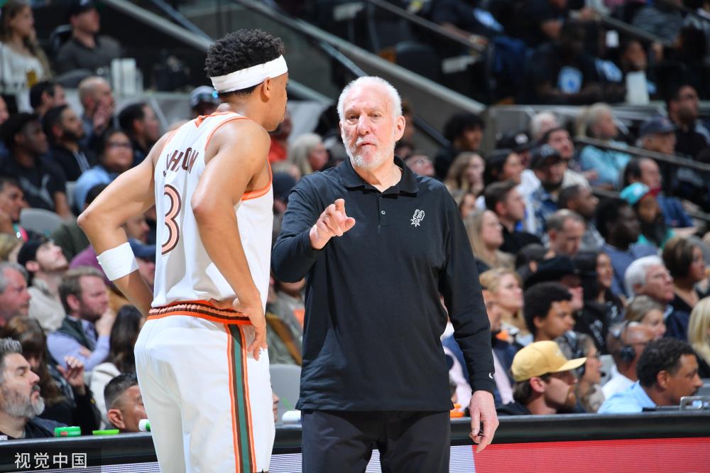 强度自律与 强度自律与