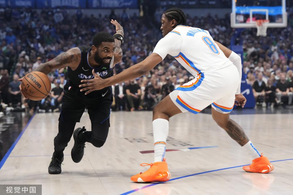 求冬窗转会 求冬窗转会